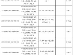 15家入圍中節(jié)能儲(chǔ)能系統(tǒng)供應(yīng)商名單!陽光/中天/中車/海博思創(chuàng)/科華/寧德時(shí)代……