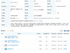 總注資23億!華潤電力、悅達(dá)投資等江蘇成立兩家新能源公司