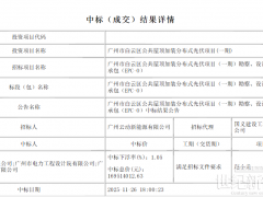 2.67元/W!廣州63.57MW分布式光伏EPC-O中標(biāo)結(jié)果公示