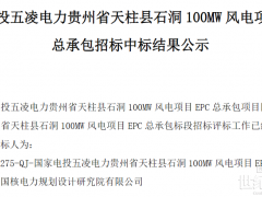 國電投375MW風電項目EPC中標結果公布