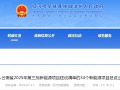 云南2.2GW風(fēng)、光項(xiàng)目業(yè)主優(yōu)選啟動(dòng)